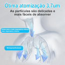 Nebulizador MaxAir®