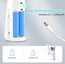 Nebulizador MaxAir®