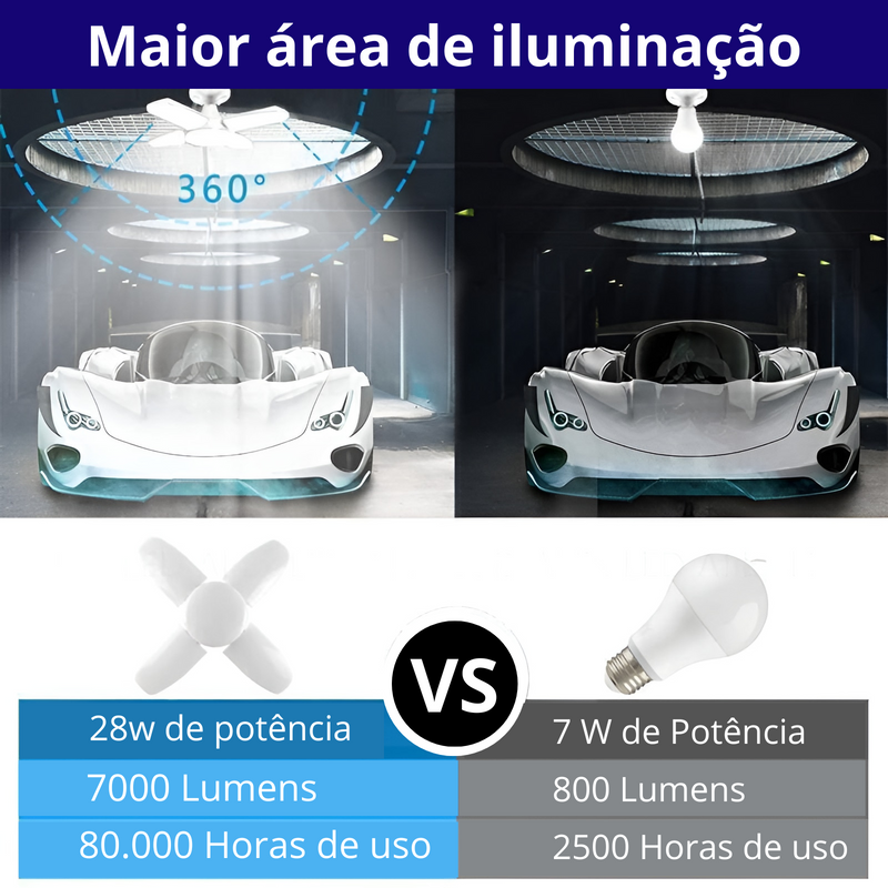 Lâmpada LED Trevo 4 Folhas