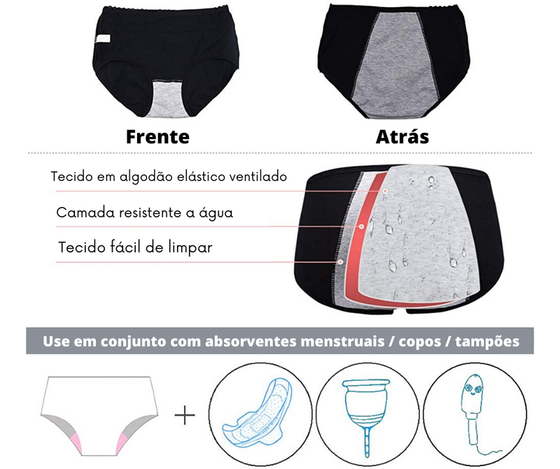Calcinha Absorvente Seca e Suave em Algodão - Conjunto com 3Pçs